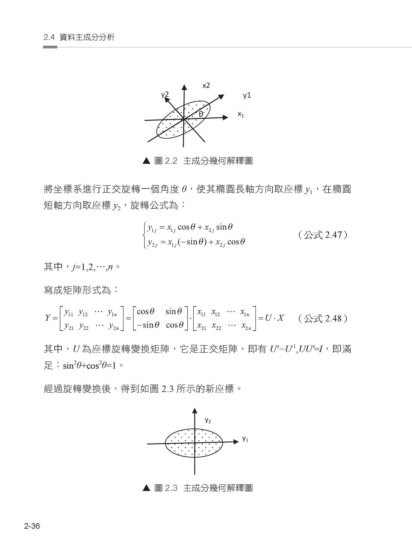 不靠框架硬功夫 - Scikit-learn 手刻機器學習每行程式碼 (好評熱銷版)-preview-2