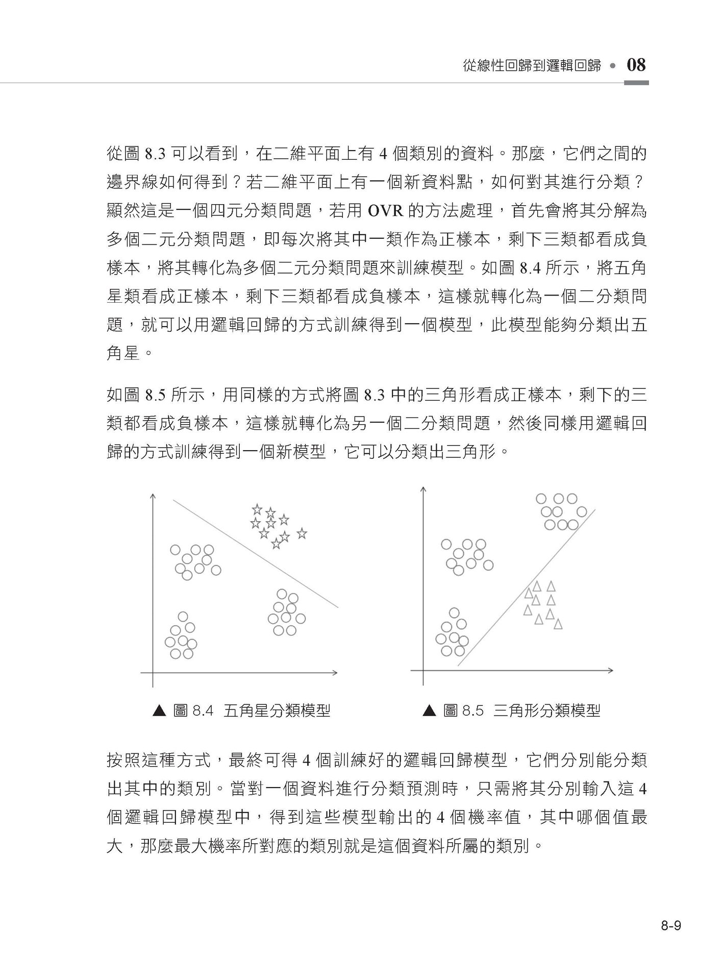 不靠框架硬功夫 - Scikit-learn 手刻機器學習每行程式碼 (好評熱銷版)-preview-8