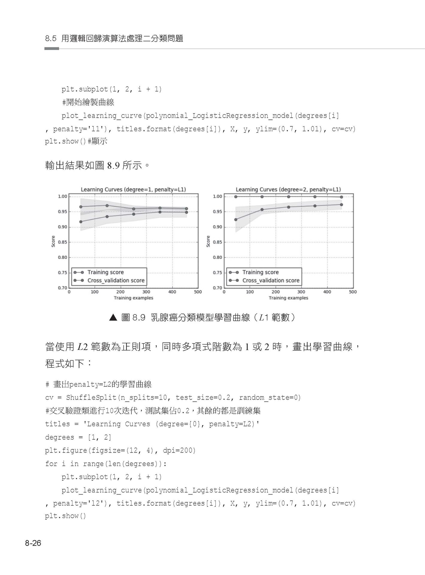 不靠框架硬功夫 - Scikit-learn 手刻機器學習每行程式碼 (好評熱銷版)-preview-9