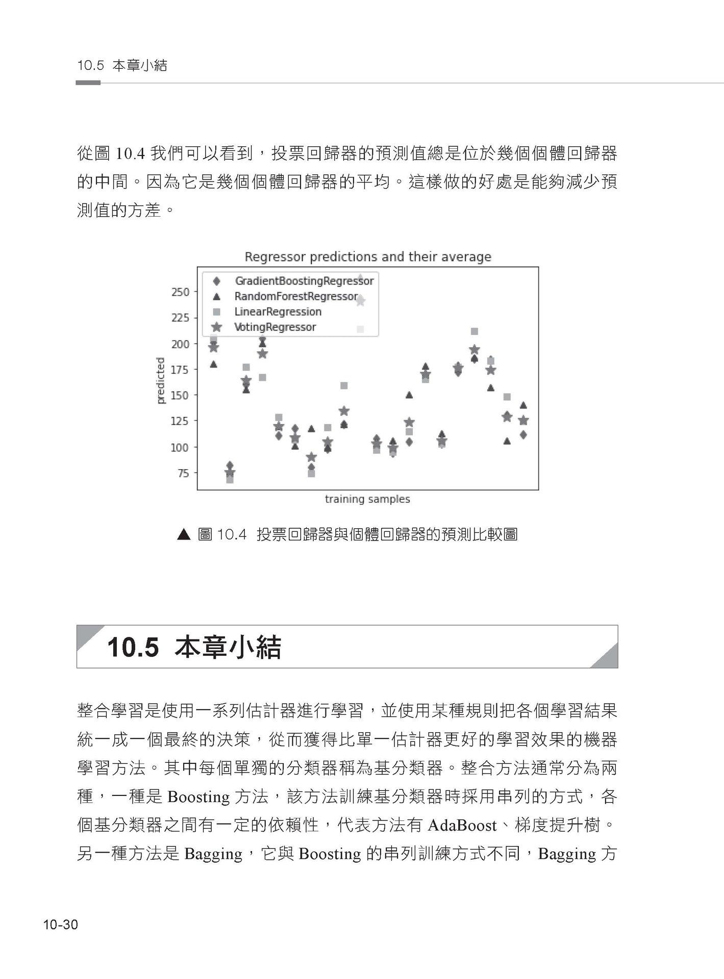 不靠框架硬功夫 - Scikit-learn 手刻機器學習每行程式碼 (好評熱銷版)-preview-12