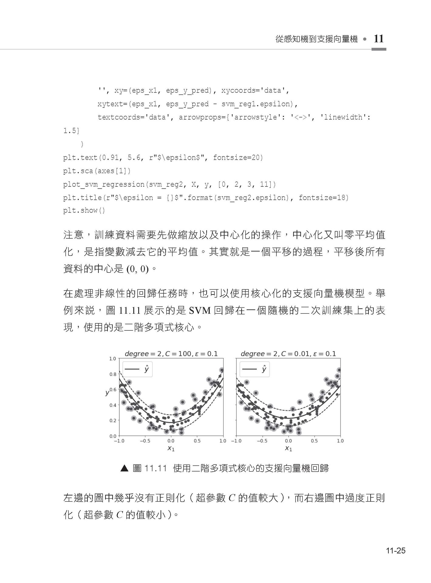 不靠框架硬功夫 - Scikit-learn 手刻機器學習每行程式碼 (好評熱銷版)-preview-13