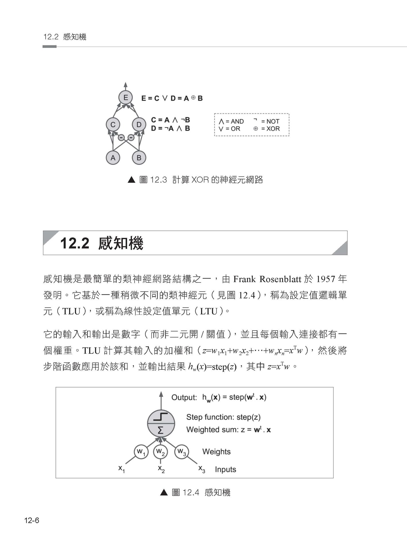 不靠框架硬功夫 - Scikit-learn 手刻機器學習每行程式碼 (好評熱銷版)-preview-14