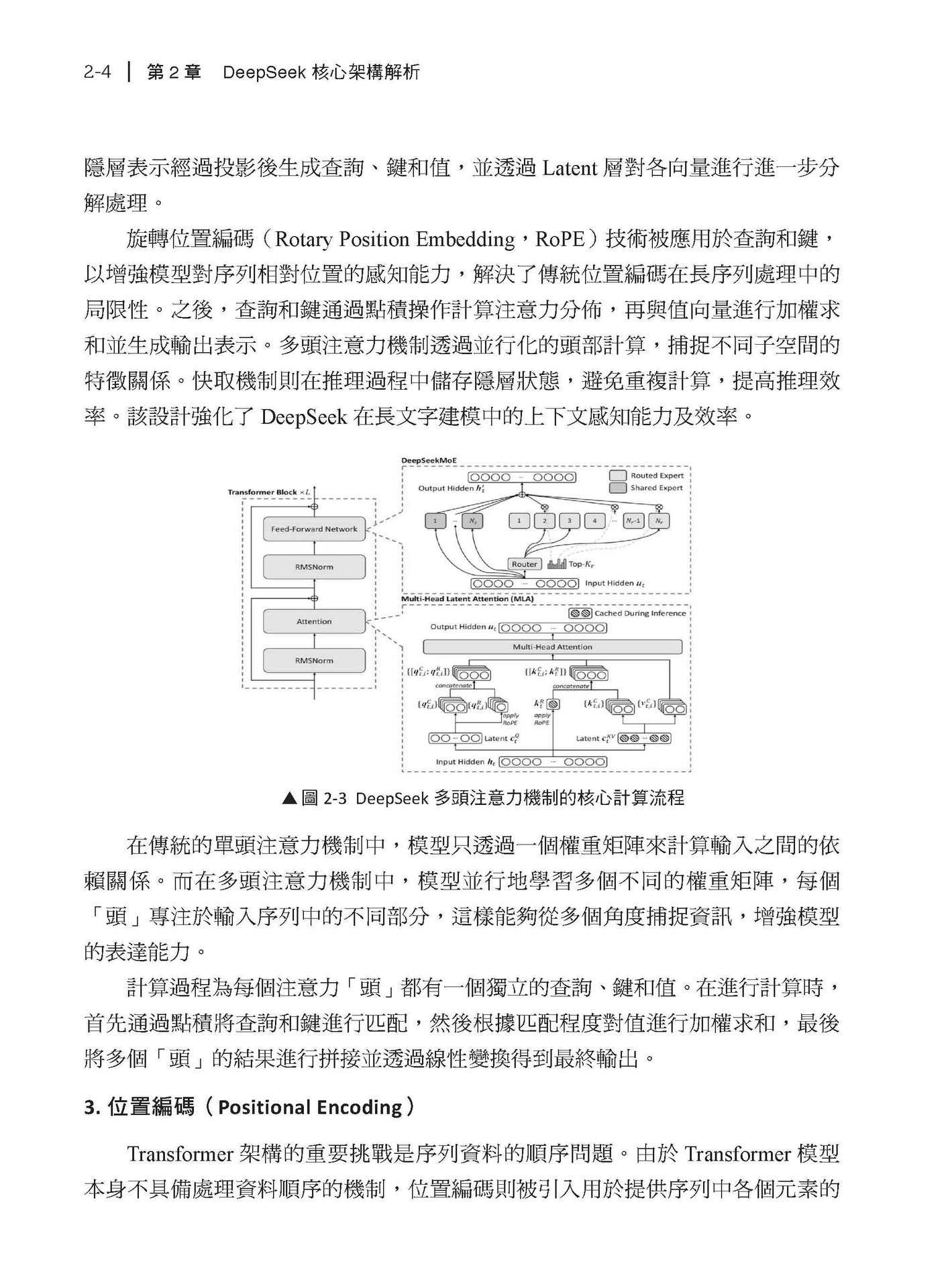 實用 DeepSeek 技術 - 開發真正可用的 LLM 應用程式-preview-3