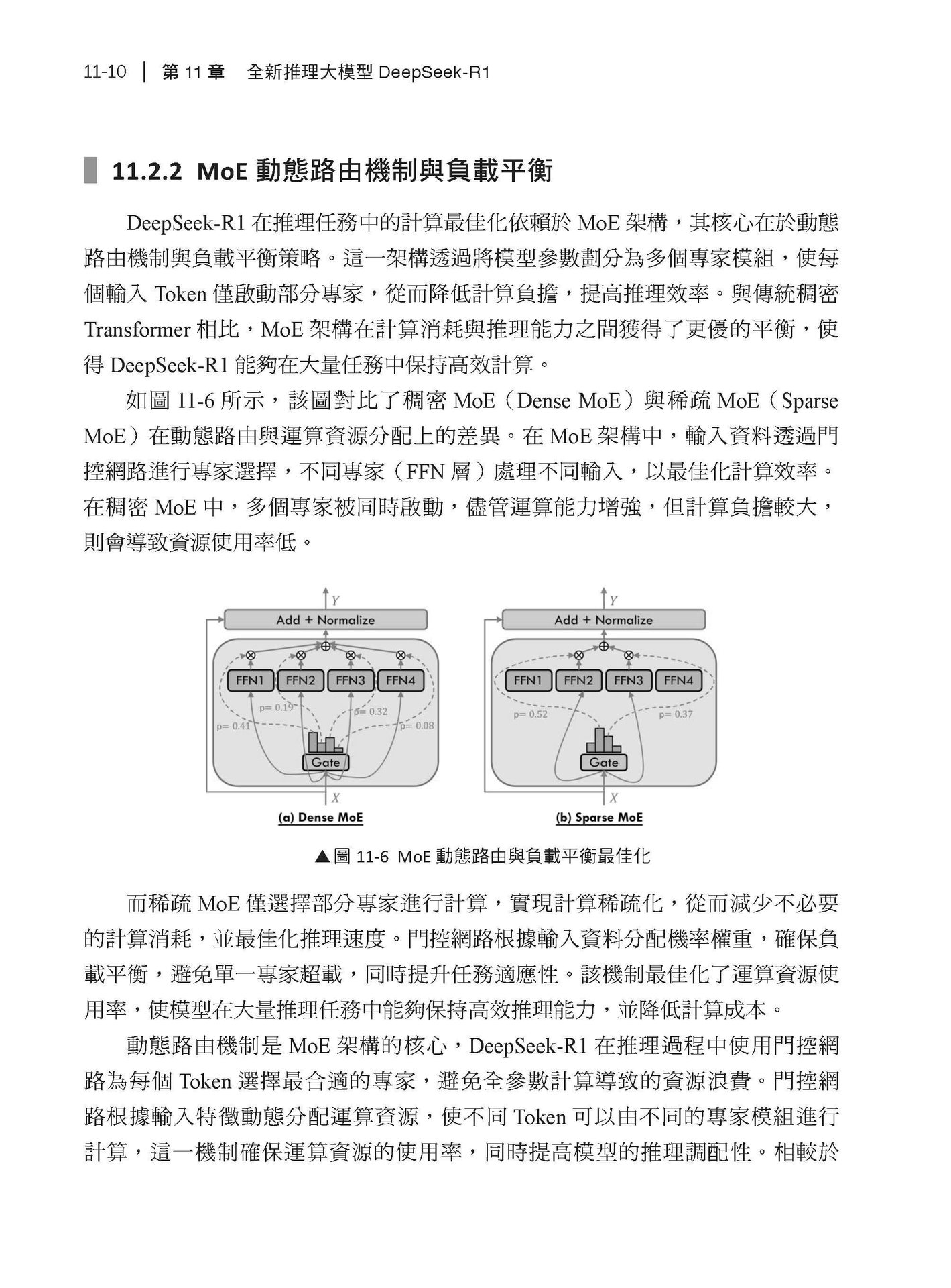 實用 DeepSeek 技術 - 開發真正可用的 LLM 應用程式-preview-15