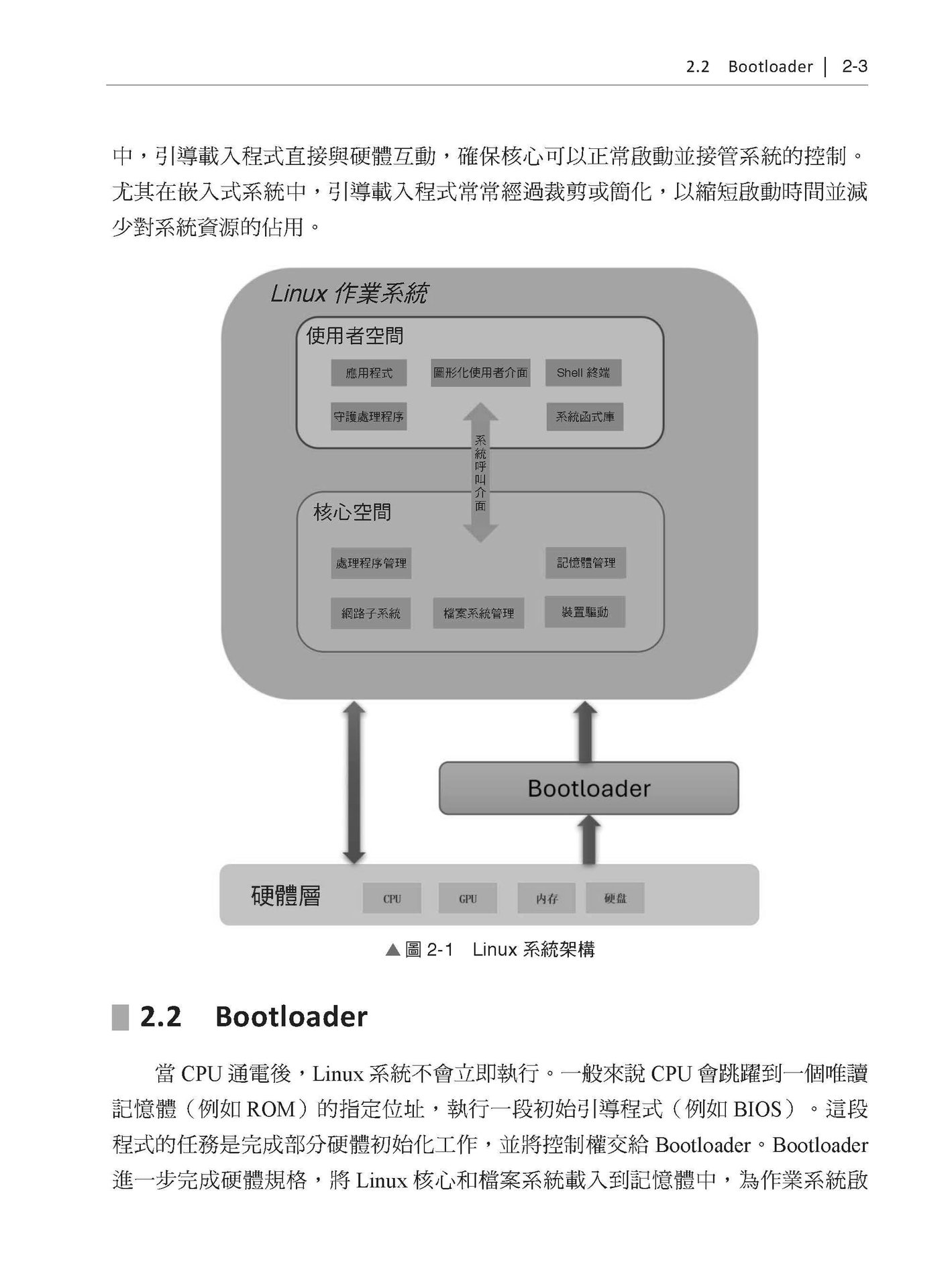 訂製自己的 Linux - Yocto 專案成為高效嵌入式大師-preview-3