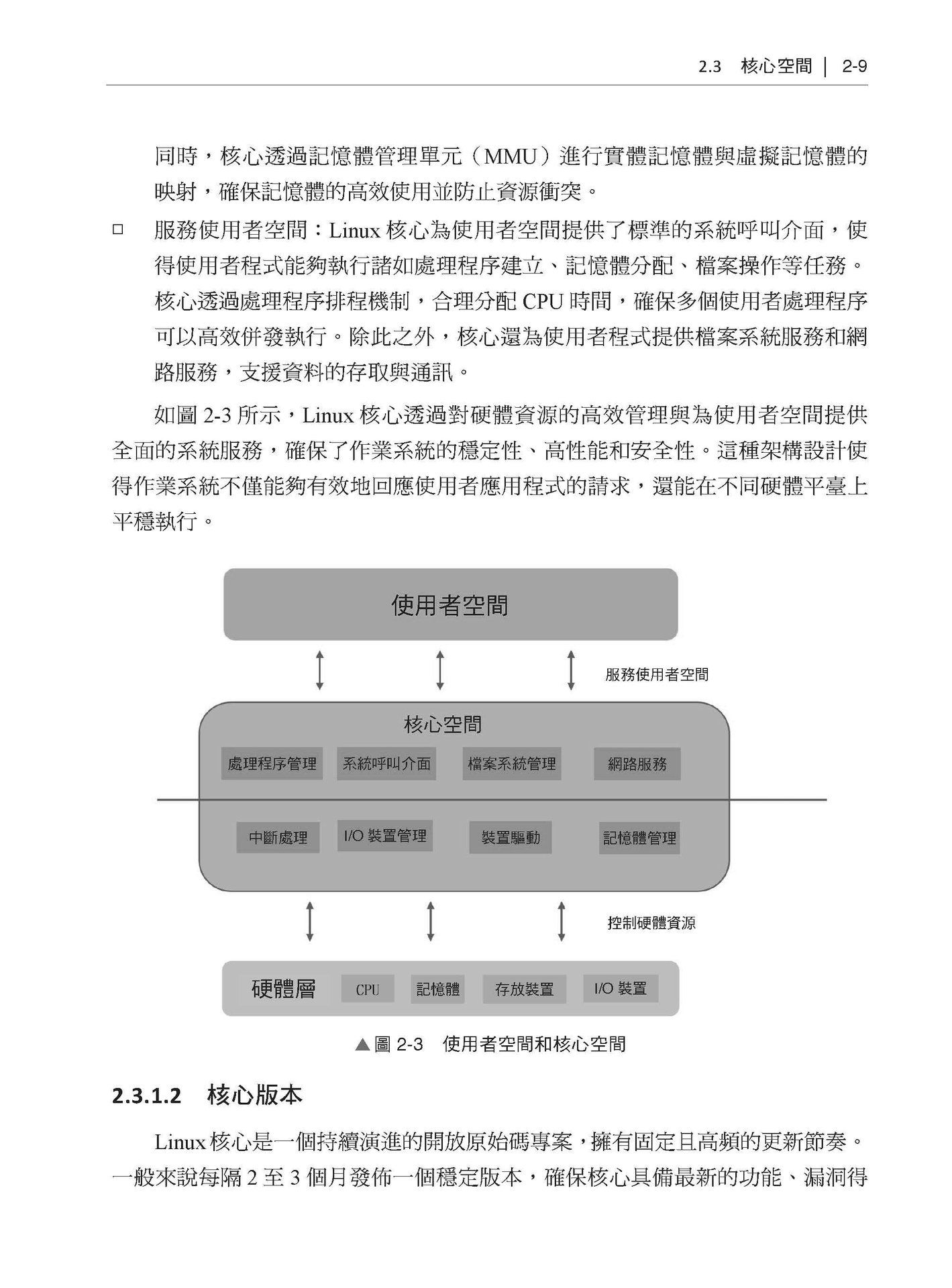訂製自己的 Linux - Yocto 專案成為高效嵌入式大師-preview-4