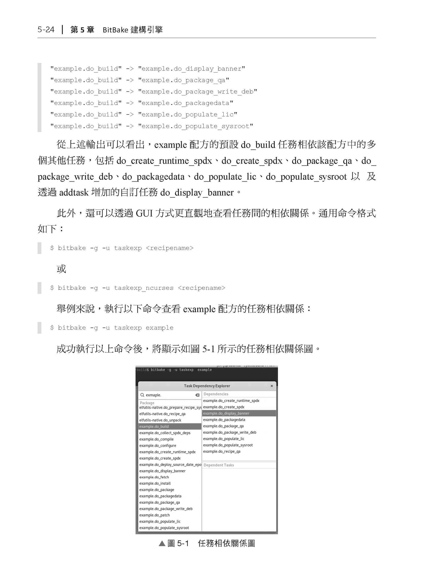 訂製自己的 Linux - Yocto 專案成為高效嵌入式大師-preview-9