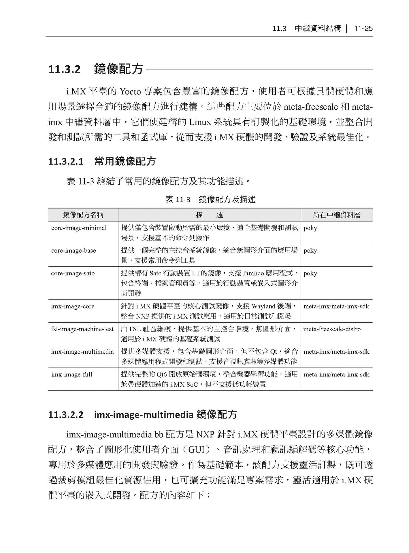 訂製自己的 Linux - Yocto 專案成為高效嵌入式大師-preview-15