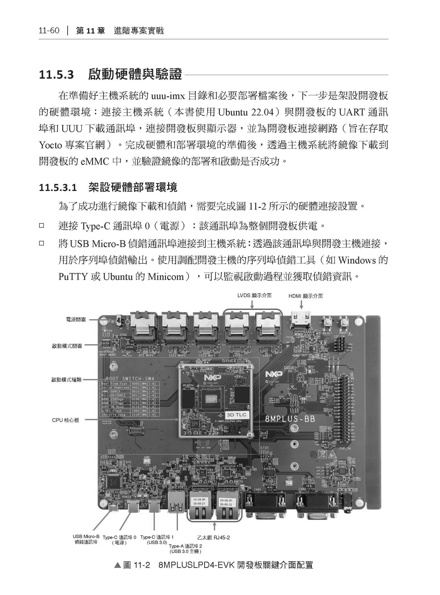 訂製自己的 Linux - Yocto 專案成為高效嵌入式大師-preview-16