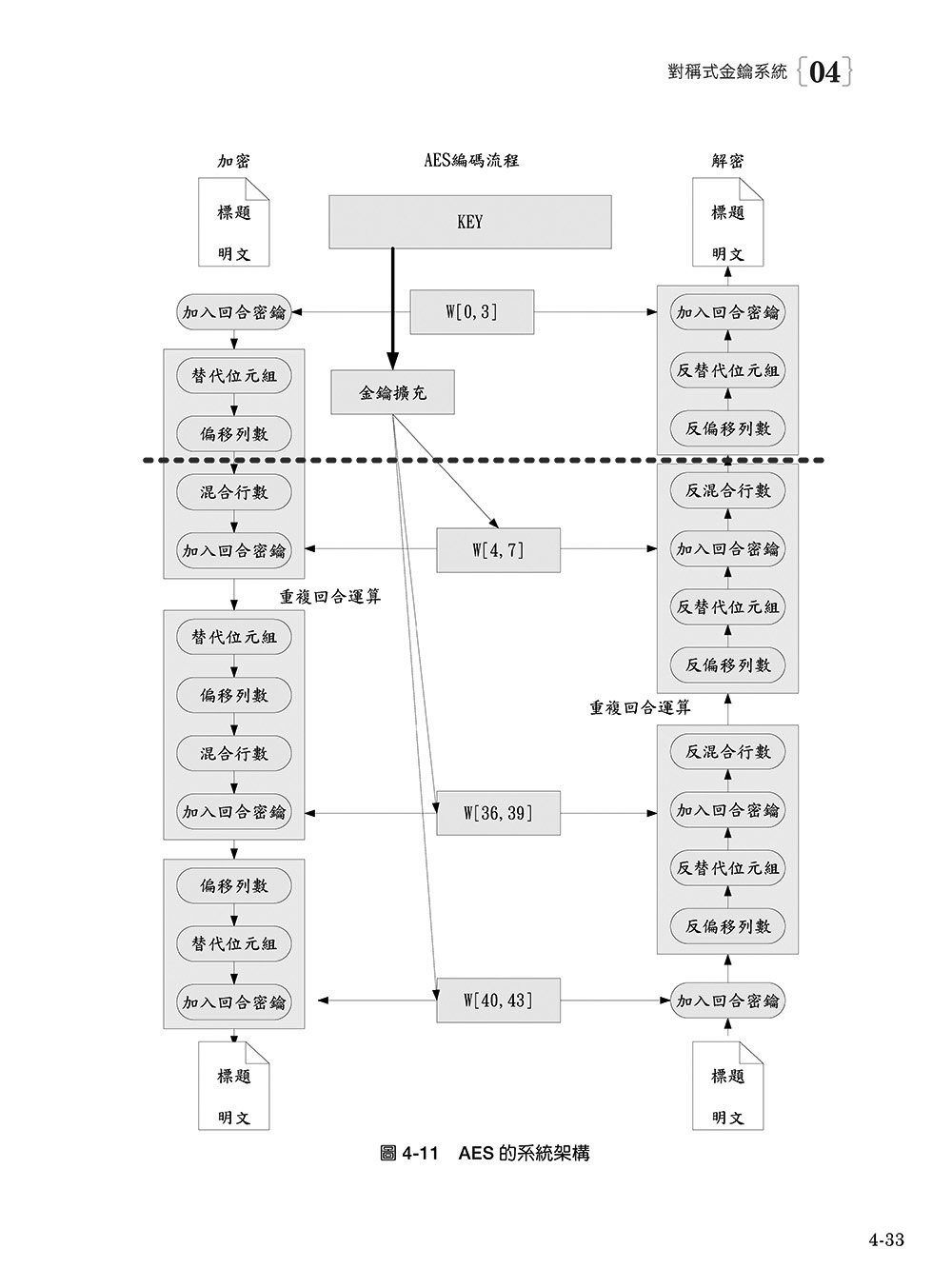 看不見的戰場：社群、AI 與企業資安危機-preview-5