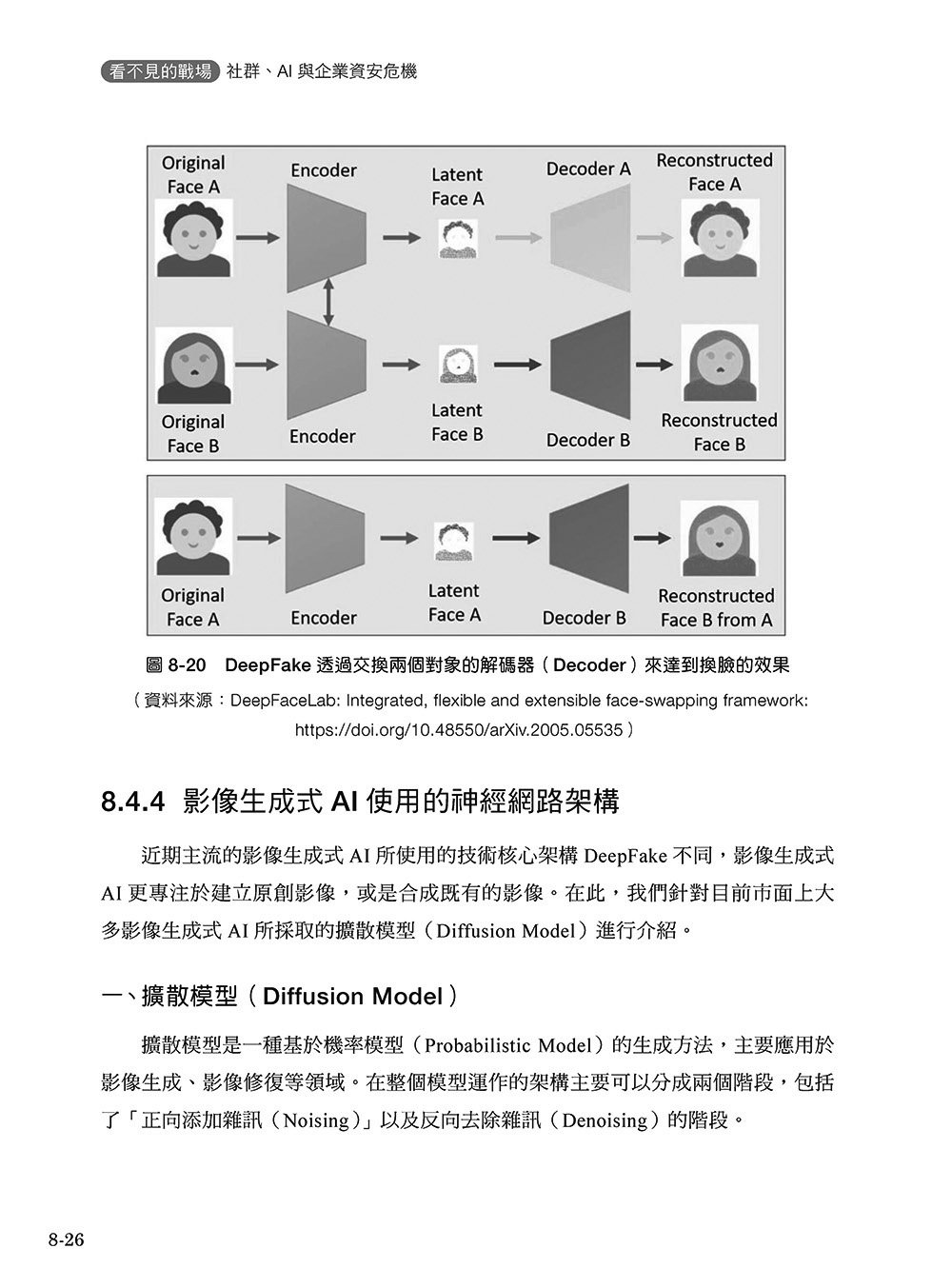 看不見的戰場：社群、AI 與企業資安危機-preview-10