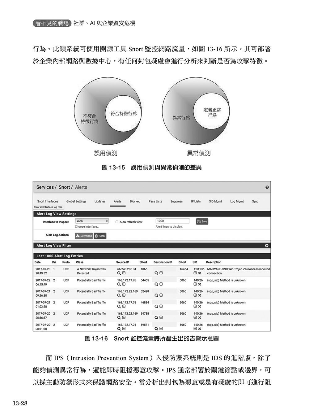 看不見的戰場：社群、AI 與企業資安危機-preview-12