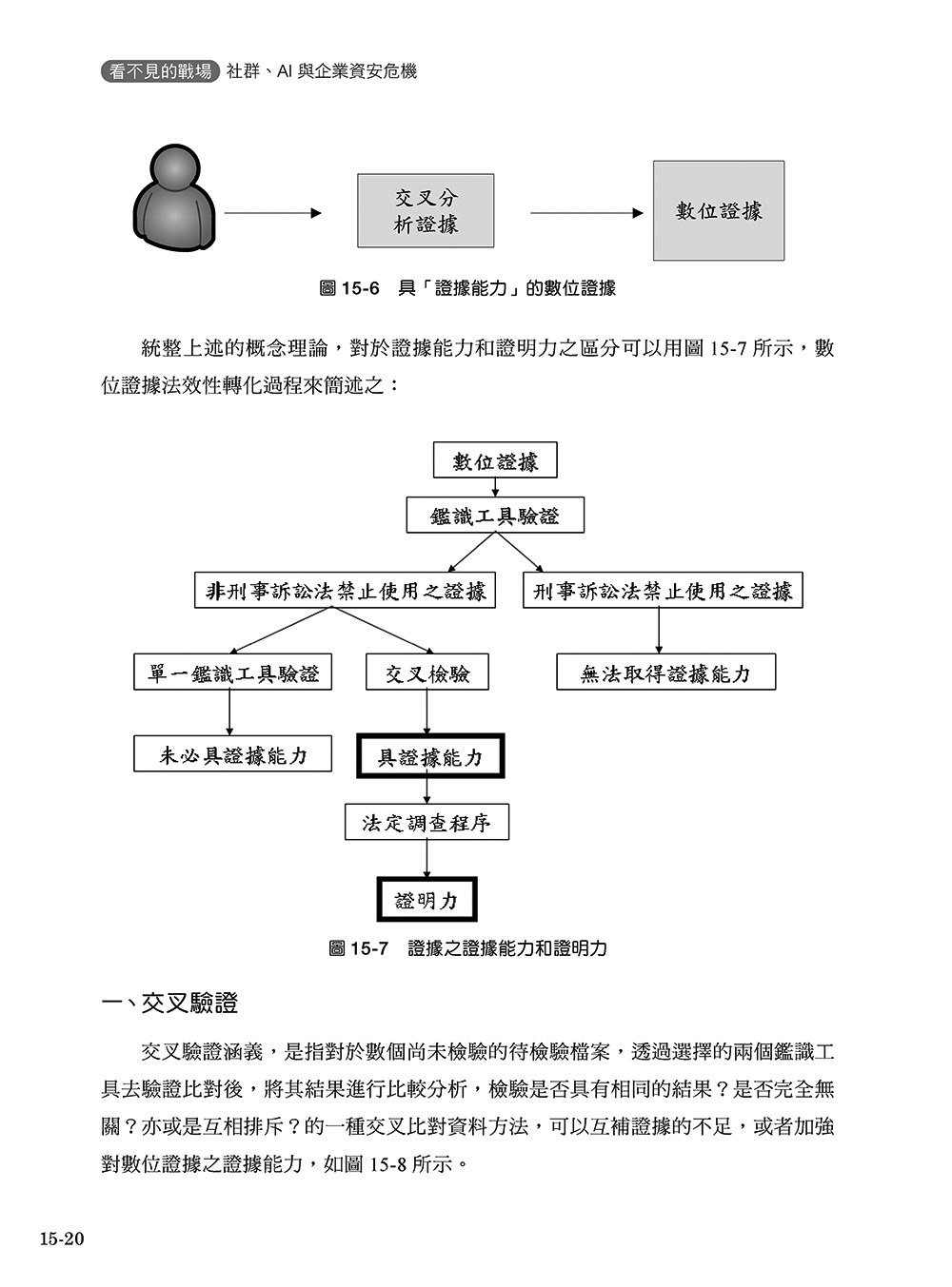 看不見的戰場：社群、AI 與企業資安危機-preview-14
