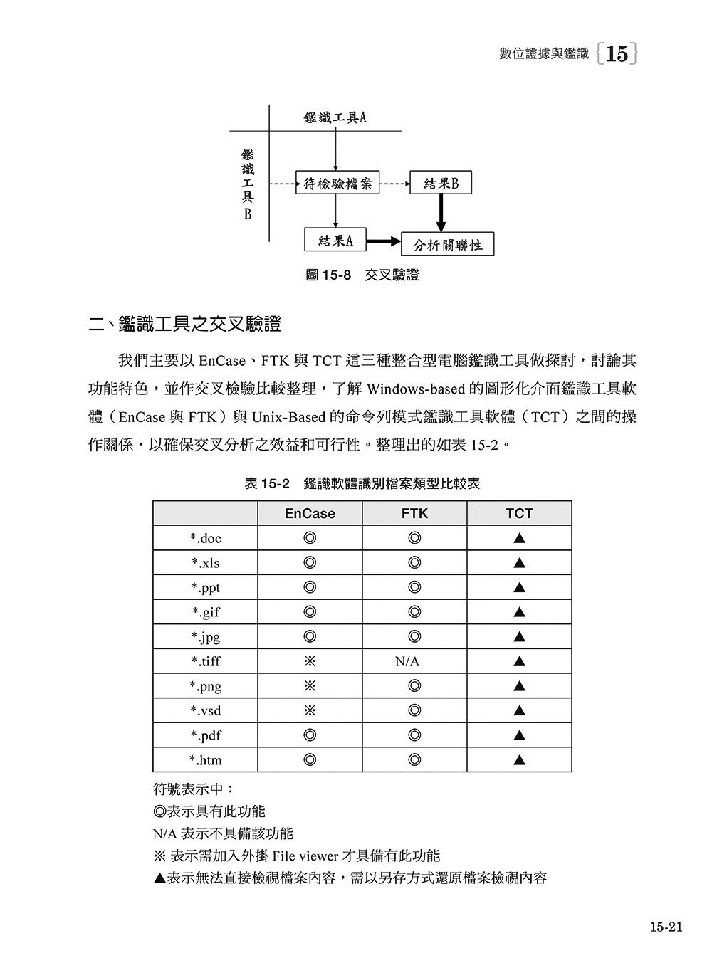 看不見的戰場：社群、AI 與企業資安危機-preview-15