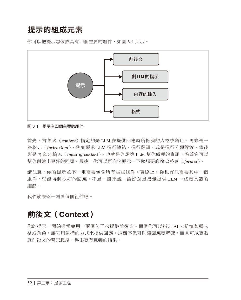 AI 輔助程式開發｜從規劃到部署全流程高效升級 (AI-Assisted Programming： Better Planning， Coding， Testing， and Deployment)-preview-6