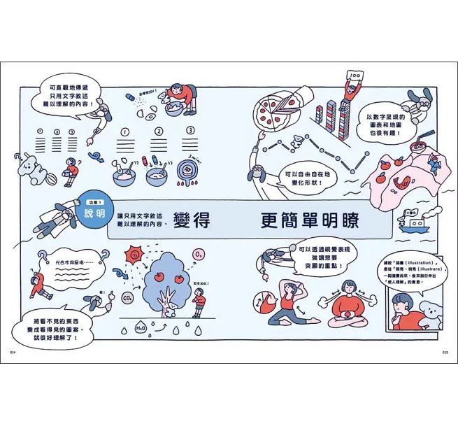 與插畫家的合作指南：多媒體時代必備技能！從發案、修改到完稿，頂尖「插畫製作人」的全方位工作手冊-preview-3