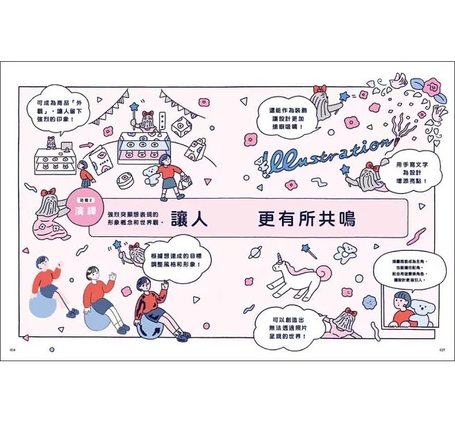 與插畫家的合作指南：多媒體時代必備技能！從發案、修改到完稿，頂尖「插畫製作人」的全方位工作手冊-preview-4