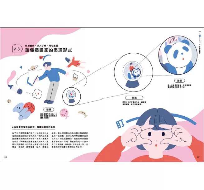 與插畫家的合作指南：多媒體時代必備技能！從發案、修改到完稿，頂尖「插畫製作人」的全方位工作手冊-preview-9