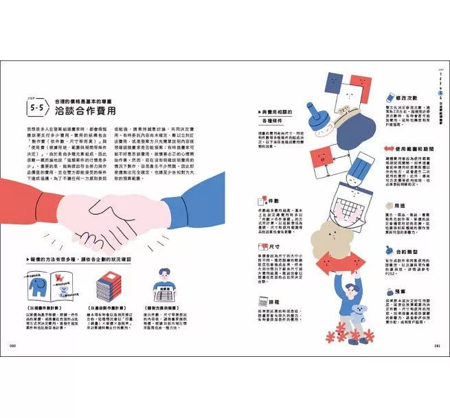 與插畫家的合作指南：多媒體時代必備技能！從發案、修改到完稿，頂尖「插畫製作人」的全方位工作手冊-preview-11