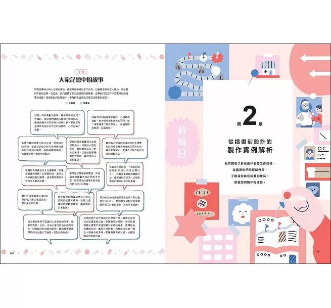 與插畫家的合作指南：多媒體時代必備技能！從發案、修改到完稿，頂尖「插畫製作人」的全方位工作手冊-preview-13