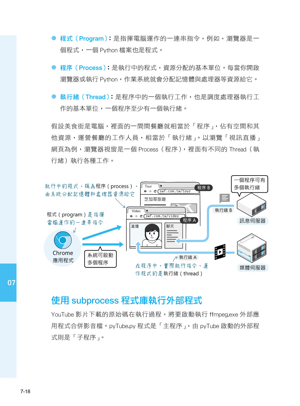 超圖解 Python 程式設計 -- 從入門、網頁應用、YOLO 到生成式 AI 實作-preview-4