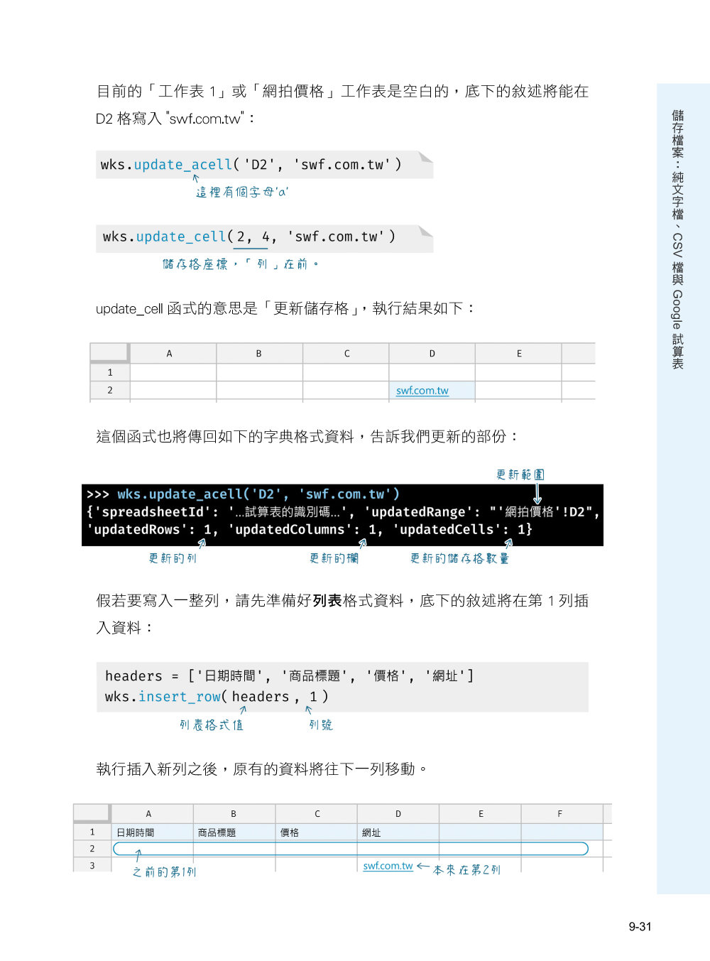 超圖解 Python 程式設計 -- 從入門、網頁應用、YOLO 到生成式 AI 實作-preview-7
