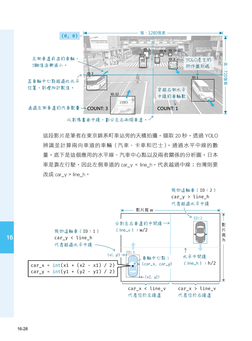 超圖解 Python 程式設計 -- 從入門、網頁應用、YOLO 到生成式 AI 實作-preview-8