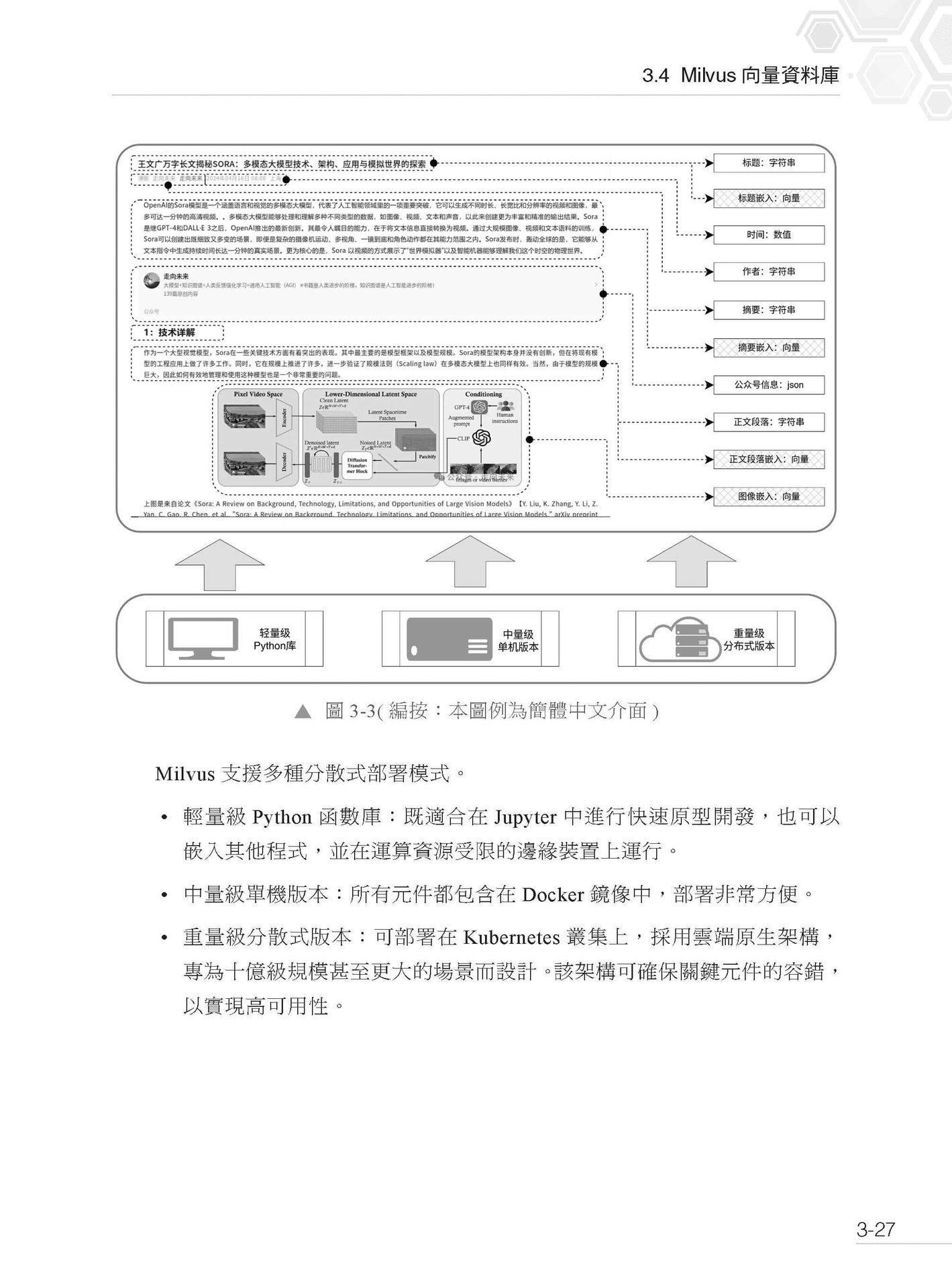 比 RAG 更強 - 知識增強 LLM 型應用程式實戰-preview-3