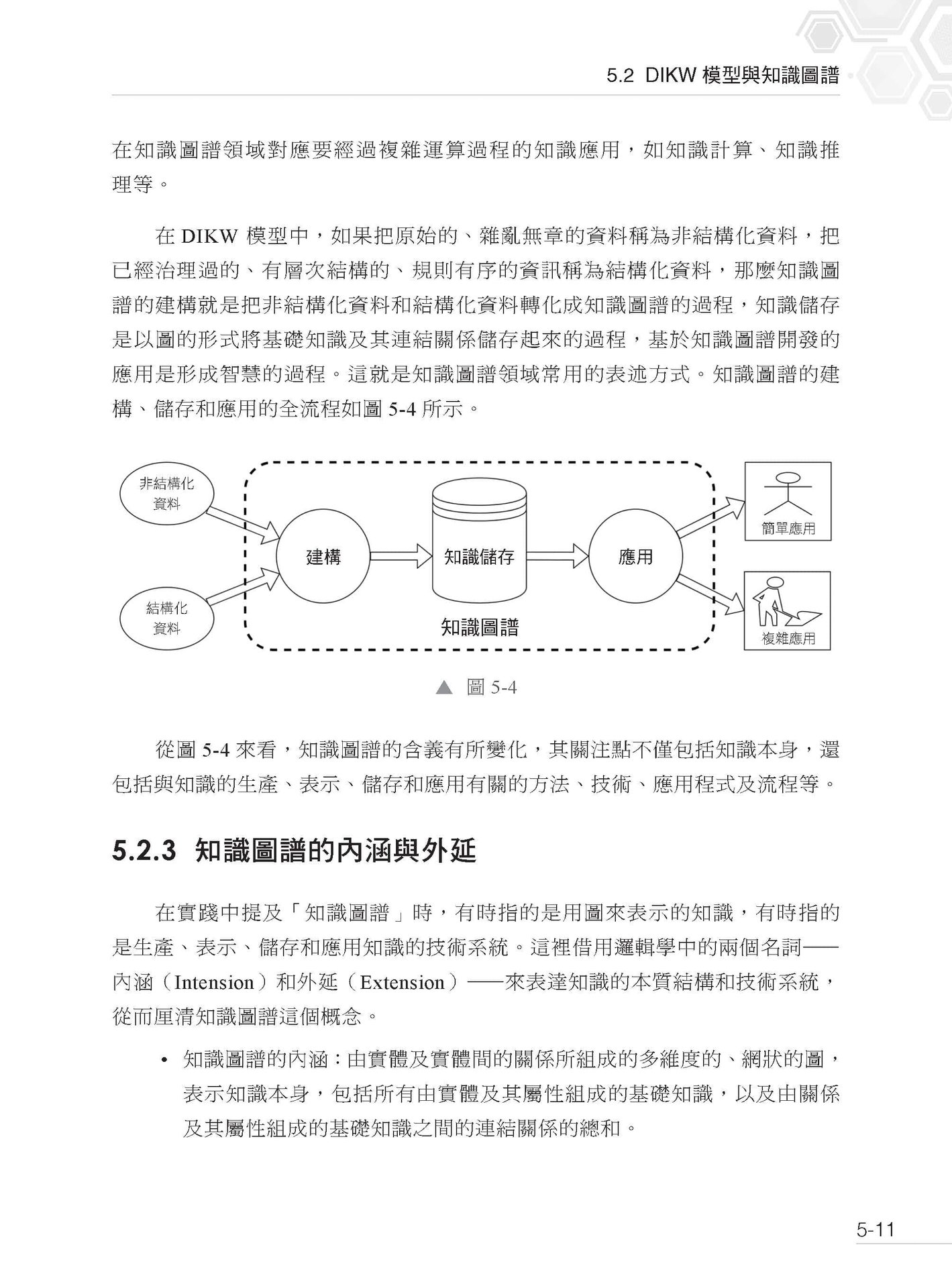 比 RAG 更強 - 知識增強 LLM 型應用程式實戰-preview-6