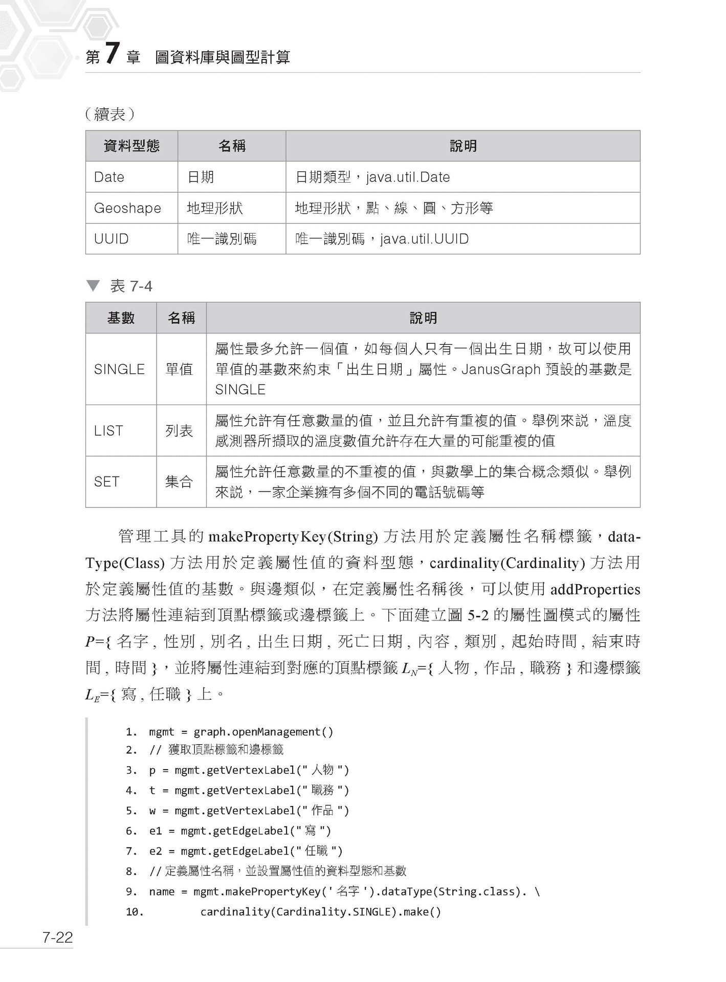 比 RAG 更強 - 知識增強 LLM 型應用程式實戰-preview-10