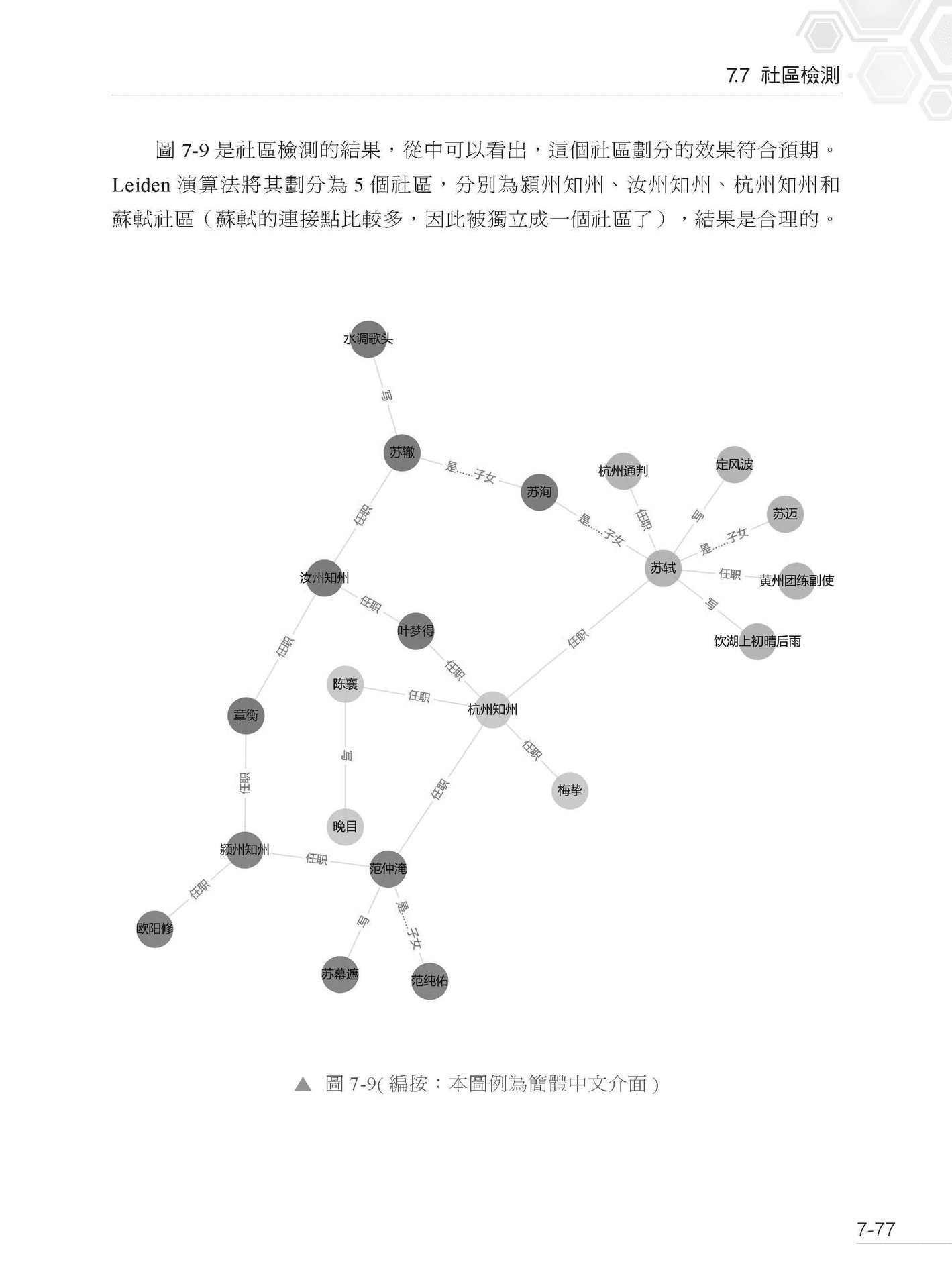 比 RAG 更強 - 知識增強 LLM 型應用程式實戰-preview-11