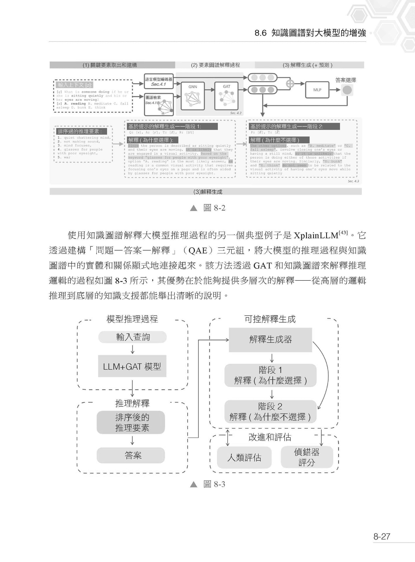 比 RAG 更強 - 知識增強 LLM 型應用程式實戰-preview-13