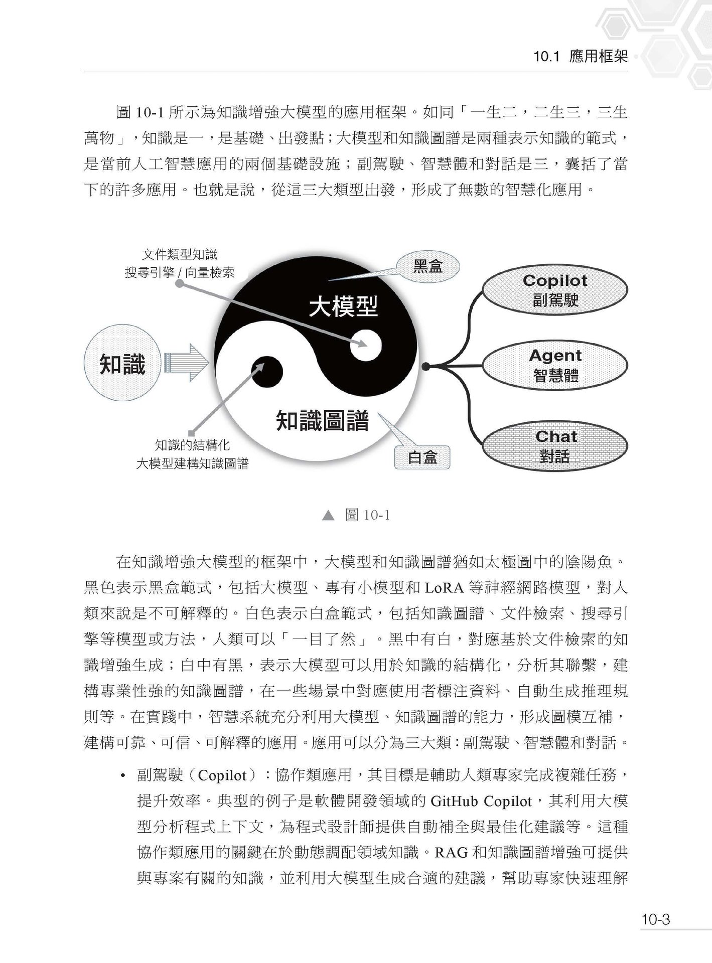比 RAG 更強 - 知識增強 LLM 型應用程式實戰-preview-14