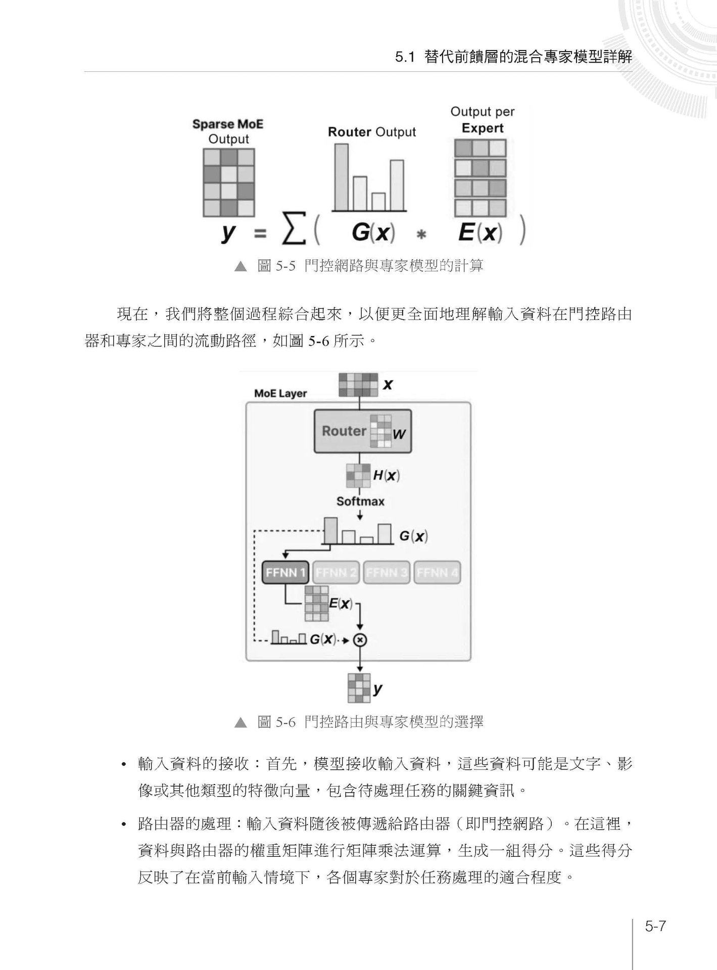 LLM 開源大物 - DeepSeek 深入技術多模態開發-preview-4