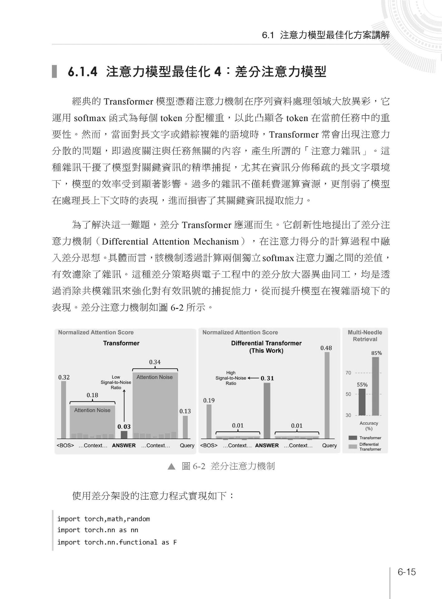 LLM 開源大物 - DeepSeek 深入技術多模態開發-preview-7