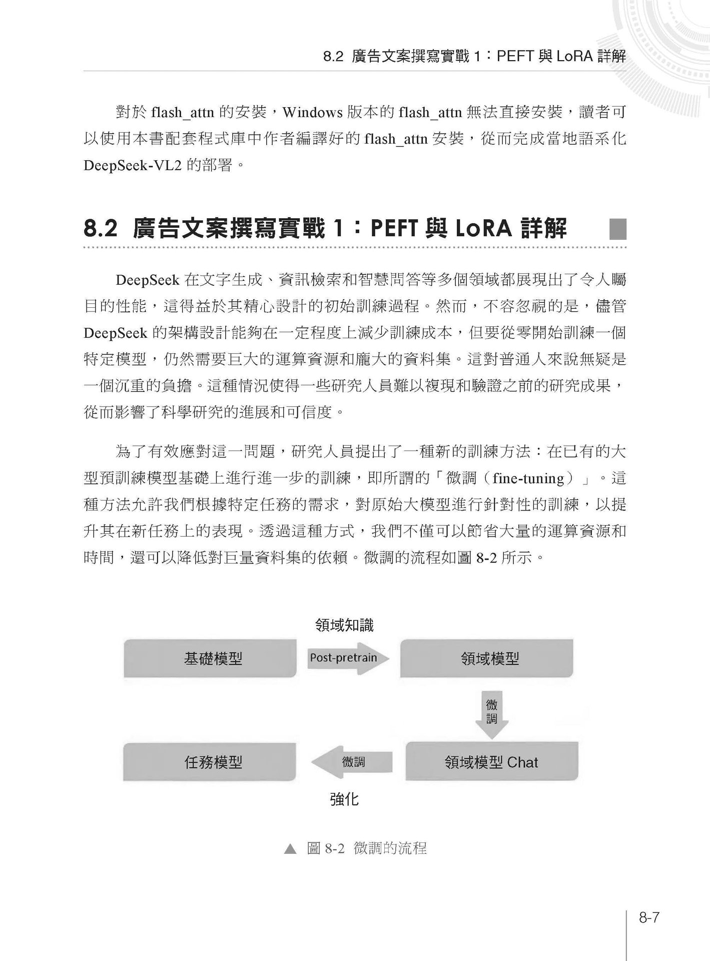 LLM 開源大物 - DeepSeek 深入技術多模態開發-preview-8