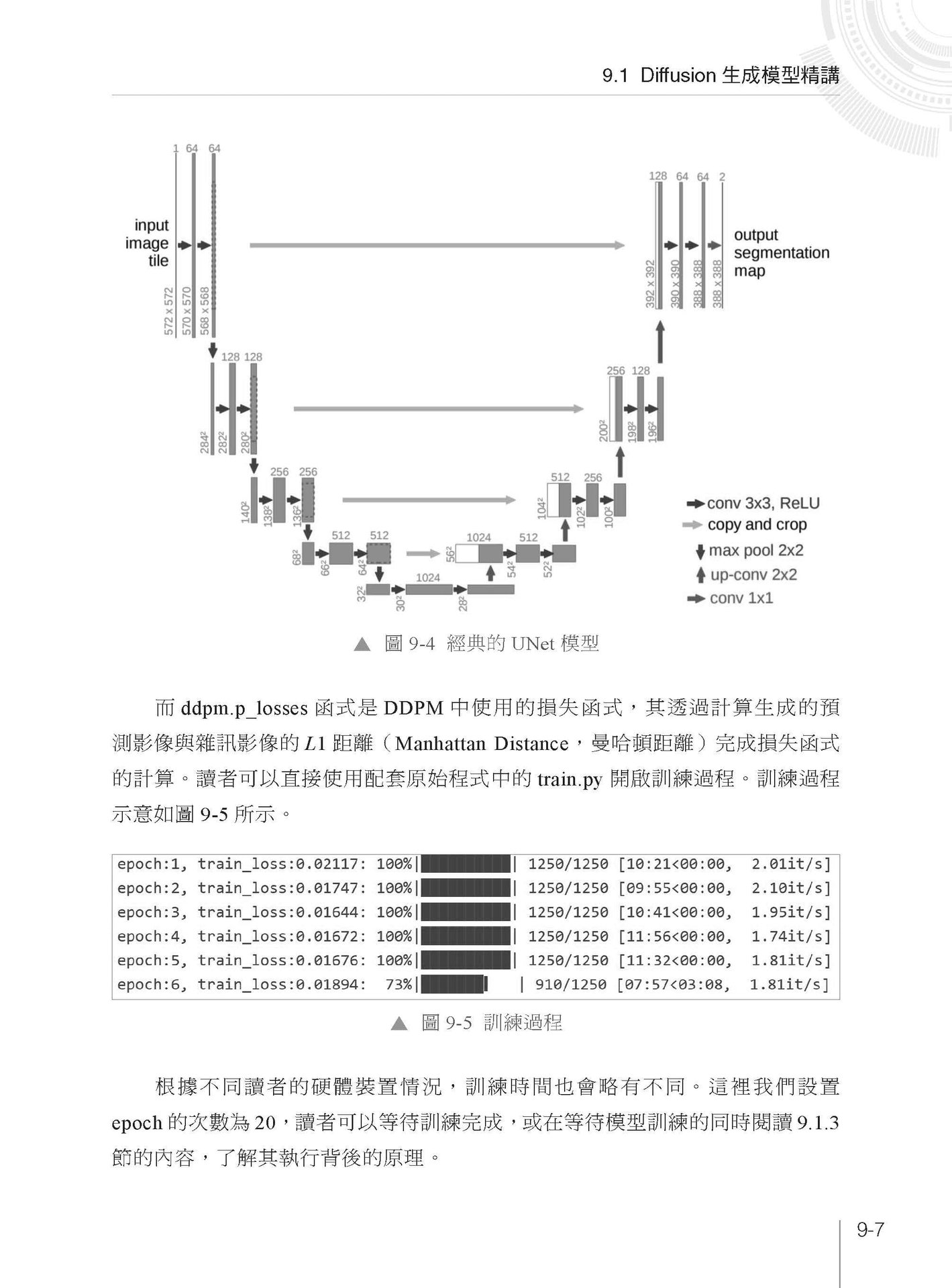 LLM 開源大物 - DeepSeek 深入技術多模態開發-preview-9