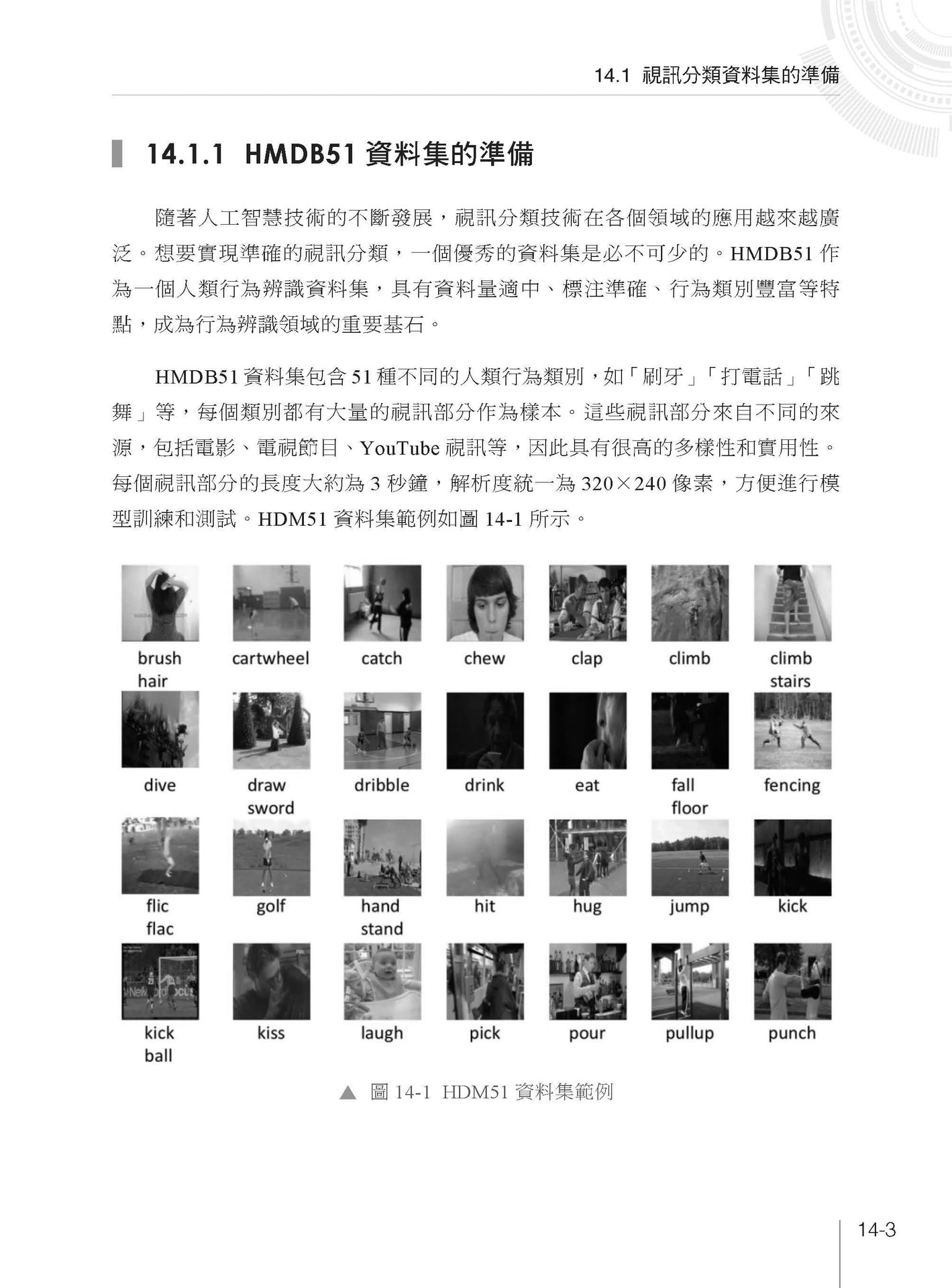LLM 開源大物 - DeepSeek 深入技術多模態開發-preview-15