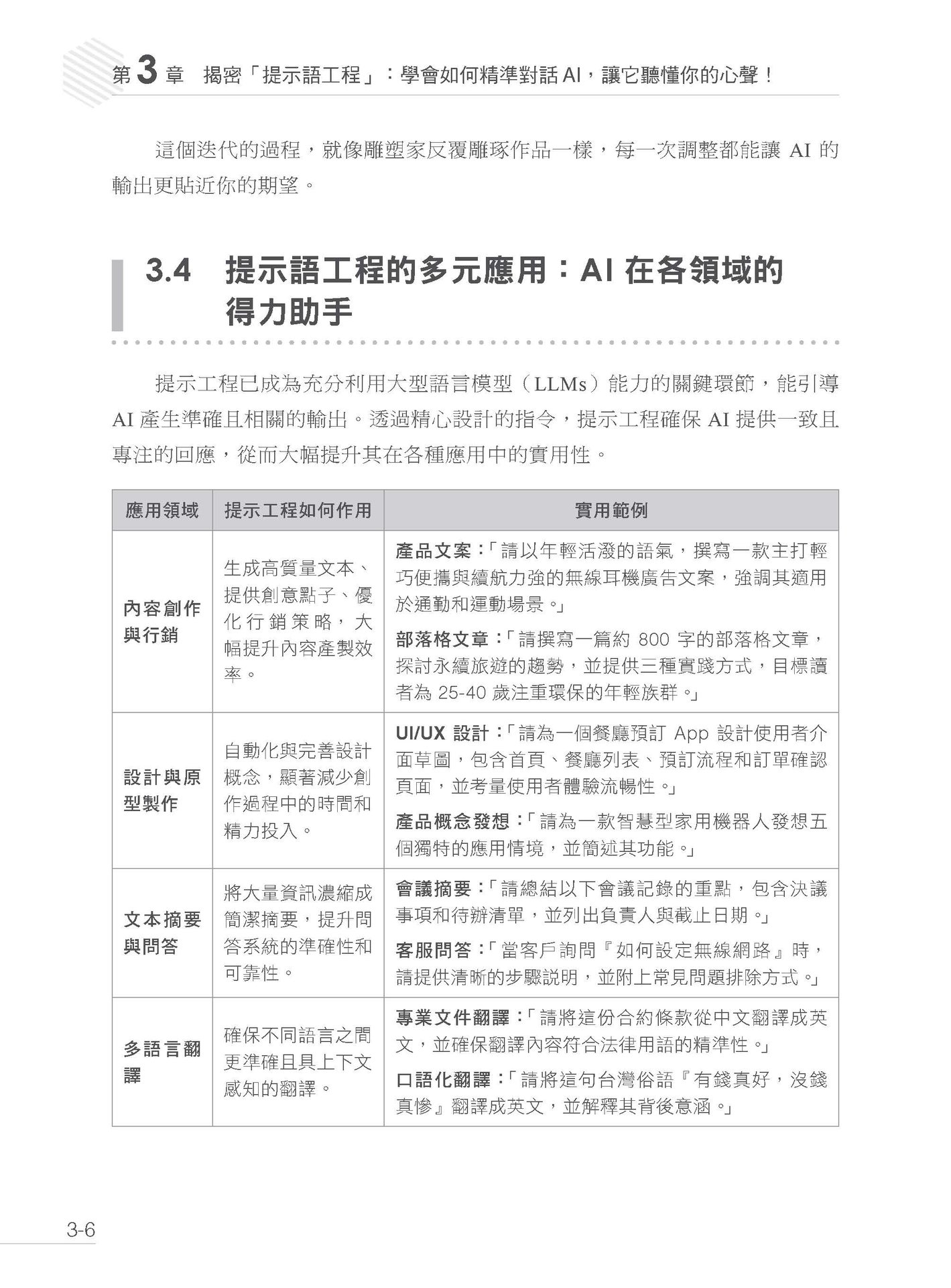用 LangChain 打造生成式 AI 創新應用：從 LangGraph 到 LangSmith-preview-6