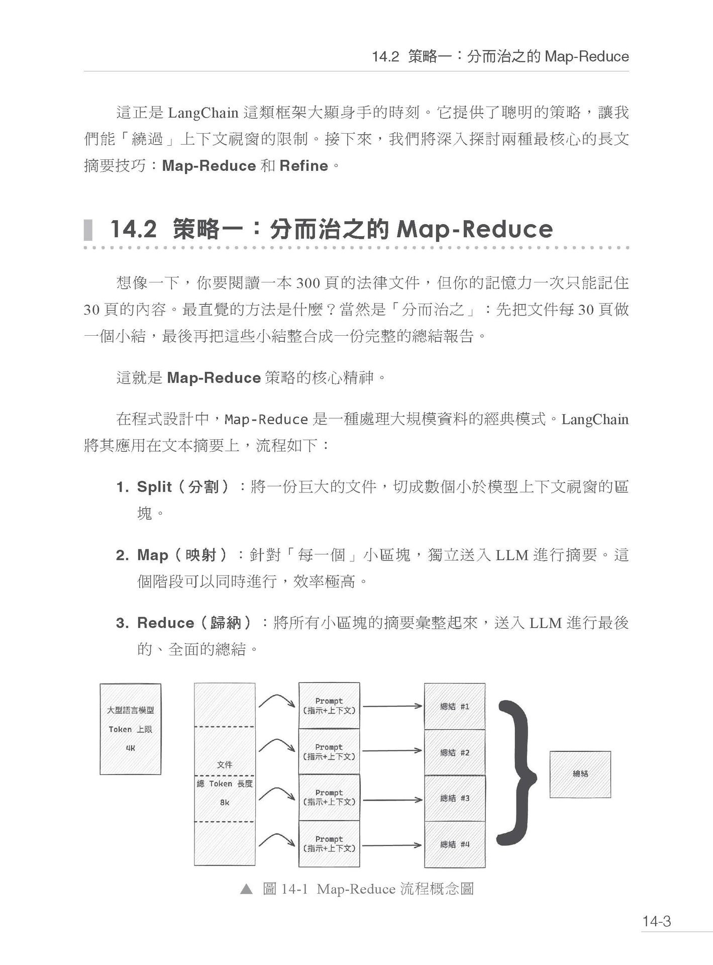 用 LangChain 打造生成式 AI 創新應用：從 LangGraph 到 LangSmith-preview-10