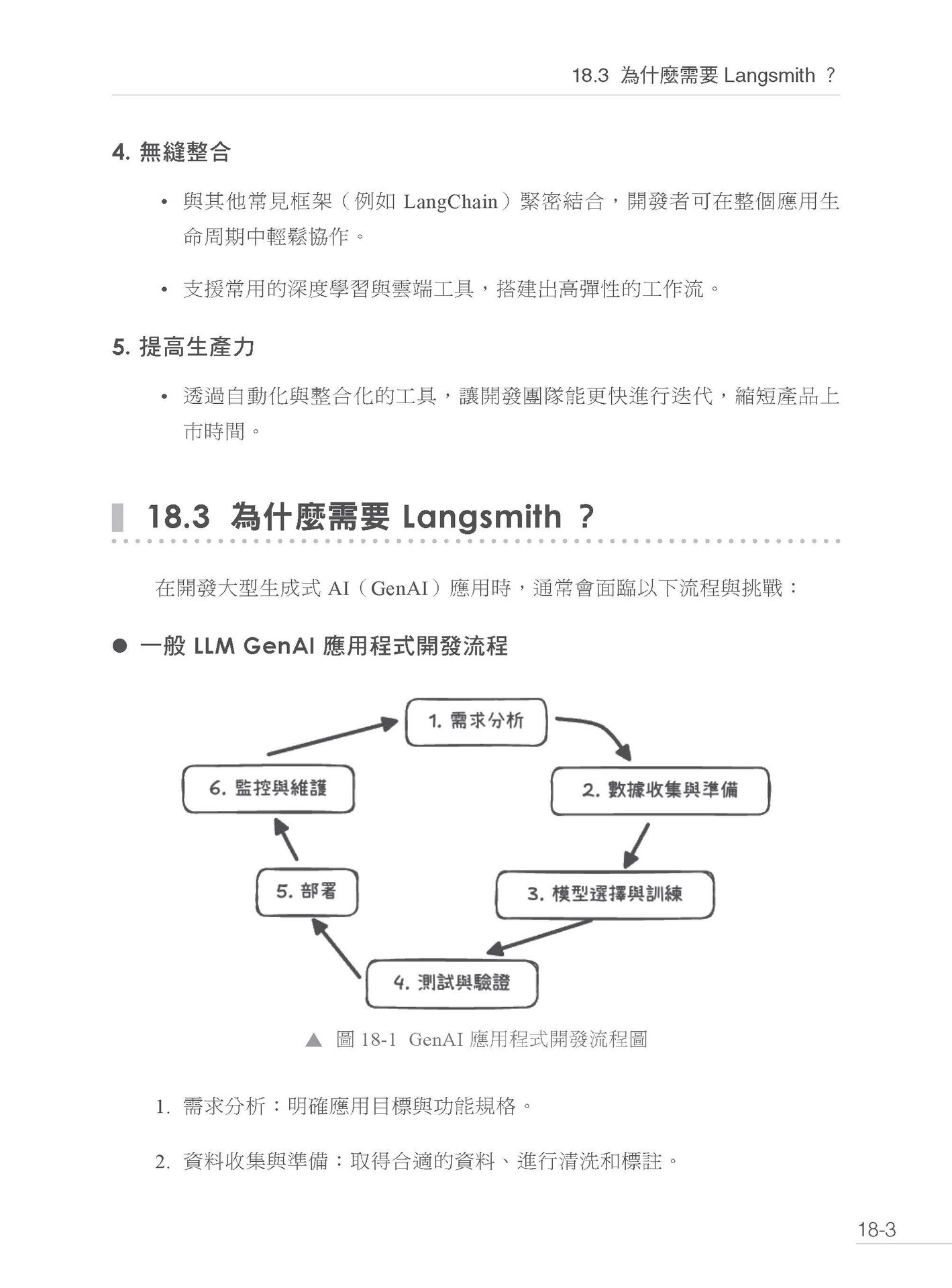 用 LangChain 打造生成式 AI 創新應用：從 LangGraph 到 LangSmith-preview-11