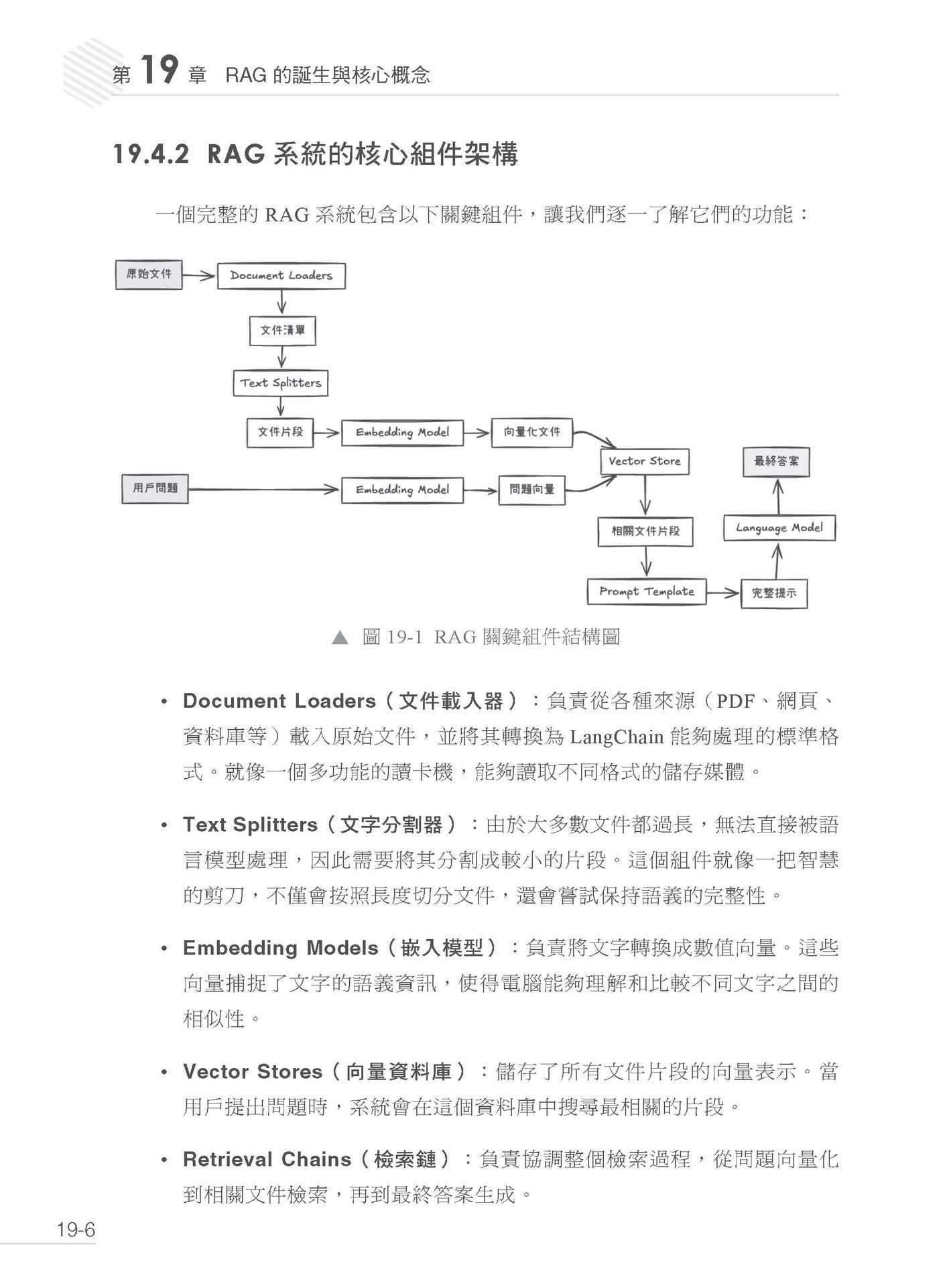 用 LangChain 打造生成式 AI 創新應用：從 LangGraph 到 LangSmith-preview-12