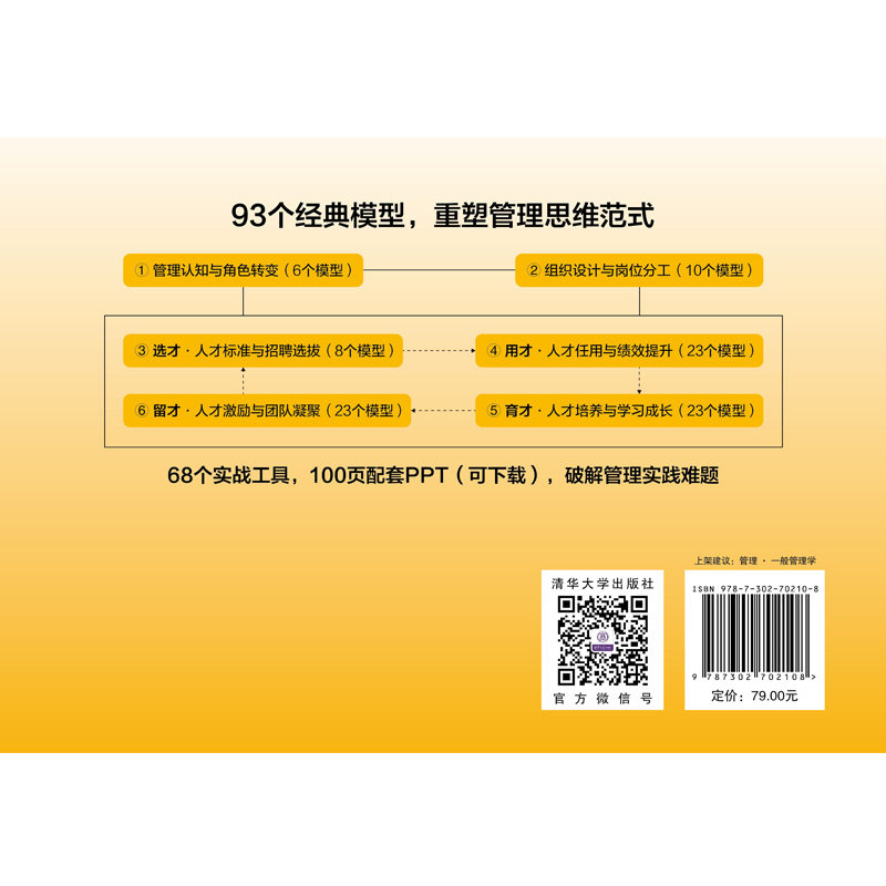 圖解團隊管理-preview-2