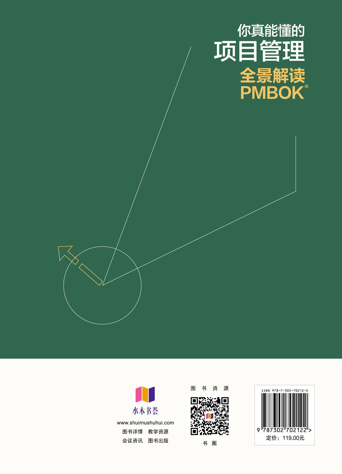 你真能懂的項目管理：全景解讀PMBOK-preview-2
