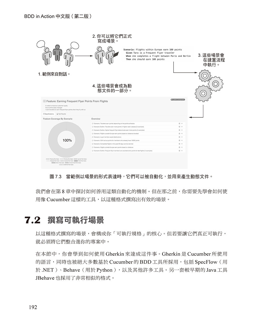 BDD in Action, 2/e (中文版)-preview-10