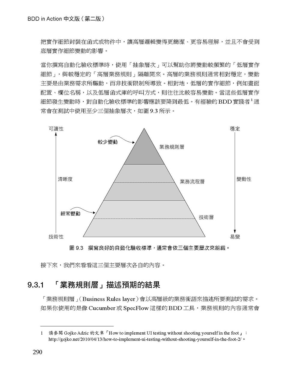 BDD in Action, 2/e (中文版)-preview-14