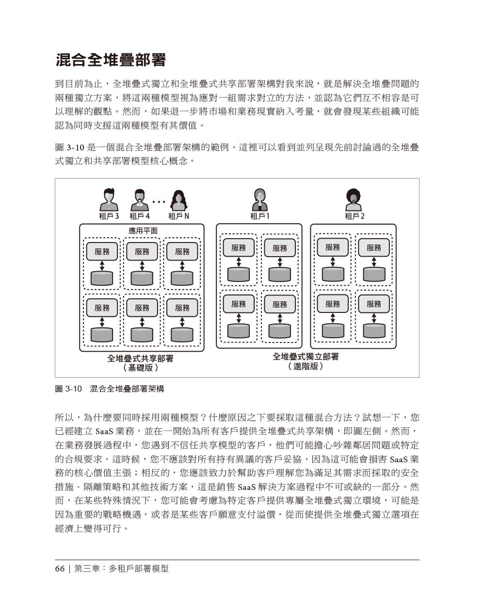 建構多租戶 SaaS 架構｜使用 AWS 的原則、實踐與模式 (Building Multi-Tenant Saas Architectures: Principles, Practices, and Patterns Using AWS)-preview-5