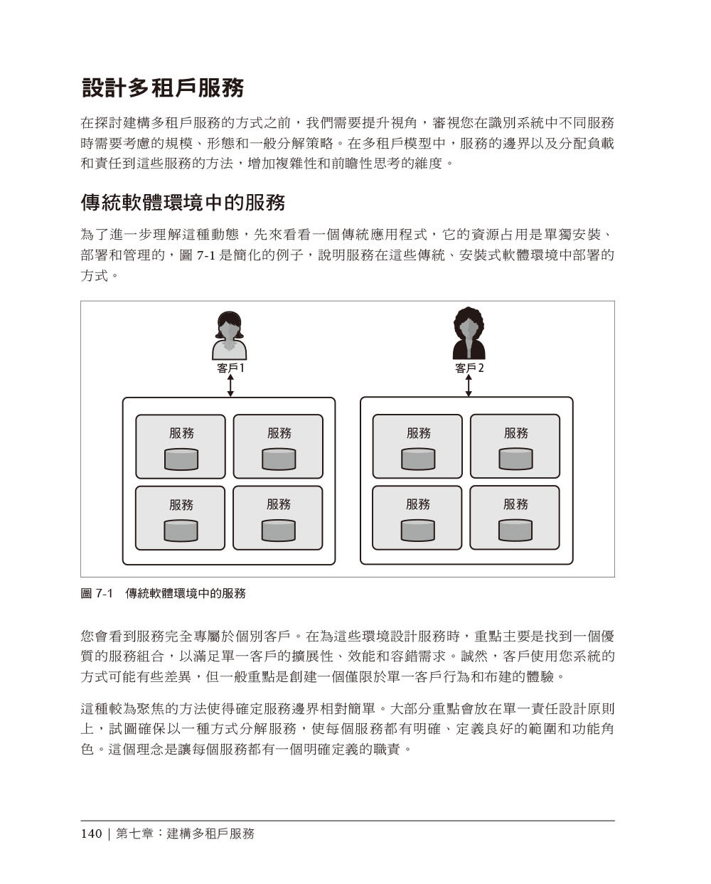 建構多租戶 SaaS 架構｜使用 AWS 的原則、實踐與模式 (Building Multi-Tenant Saas Architectures: Principles, Practices, and Patterns Using AWS)-preview-7