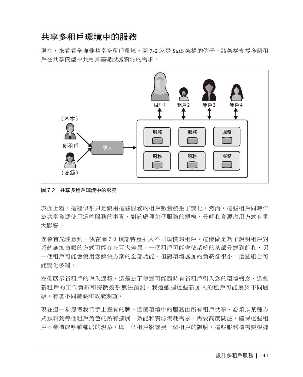 建構多租戶 SaaS 架構｜使用 AWS 的原則、實踐與模式 (Building Multi-Tenant Saas Architectures: Principles, Practices, and Patterns Using AWS)-preview-8