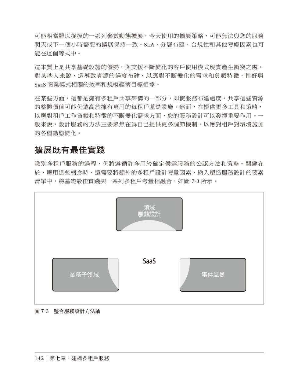 建構多租戶 SaaS 架構｜使用 AWS 的原則、實踐與模式 (Building Multi-Tenant Saas Architectures: Principles, Practices, and Patterns Using AWS)-preview-9